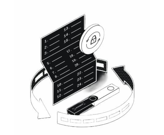 Restore Wallet